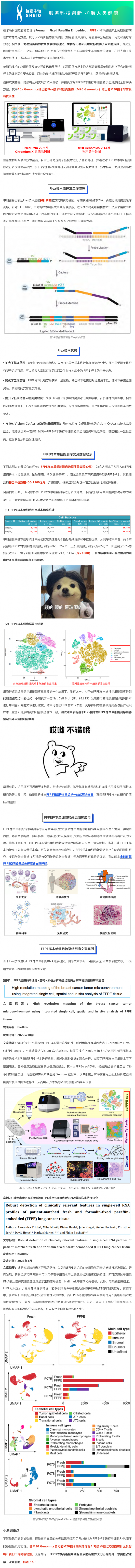 用證據(jù)說話——實測 FFPE 樣本進(jìn)行單細(xì)胞測序狠好使！